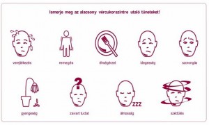 Ismerje fel gyorsan az alacsony vércukorszint jeleit! Életet menthet… - Meggyógyulnék blog